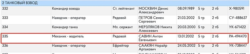 22 срібняки за вбивство: стало відомо, скільки платять путінським нелюдям за розстріляних українців